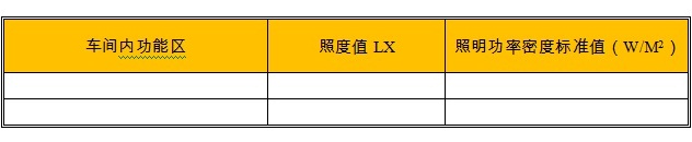 草支墊項(xiàng)目照明控制