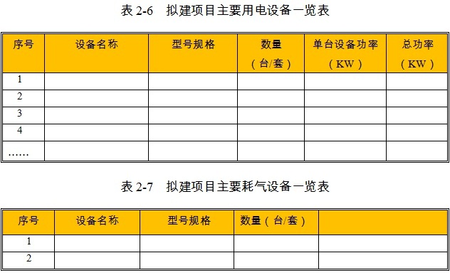 草支墊項(xiàng)目用電設(shè)備參數(shù)